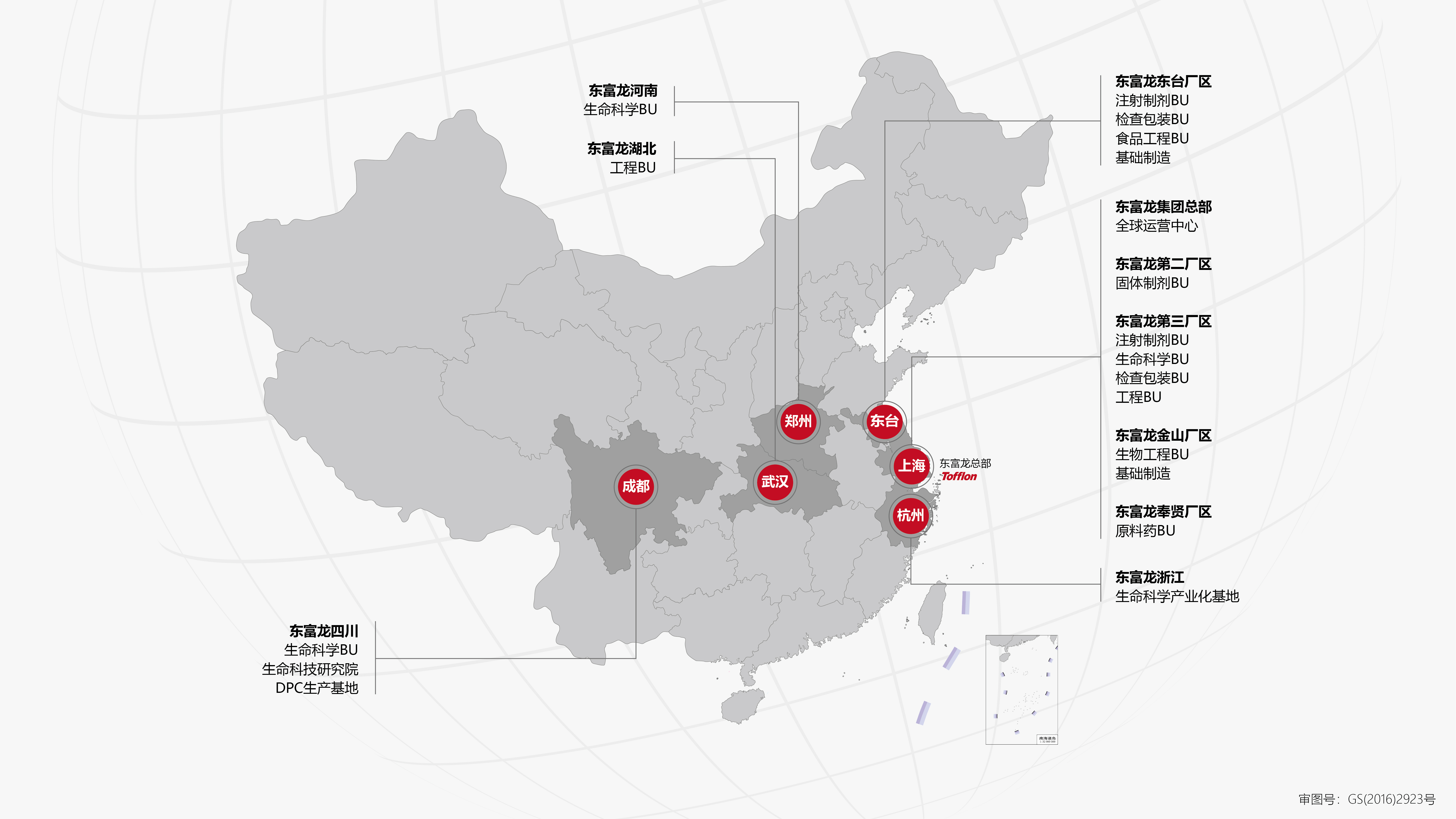 ������ʱ