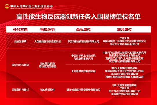 ������ʱ